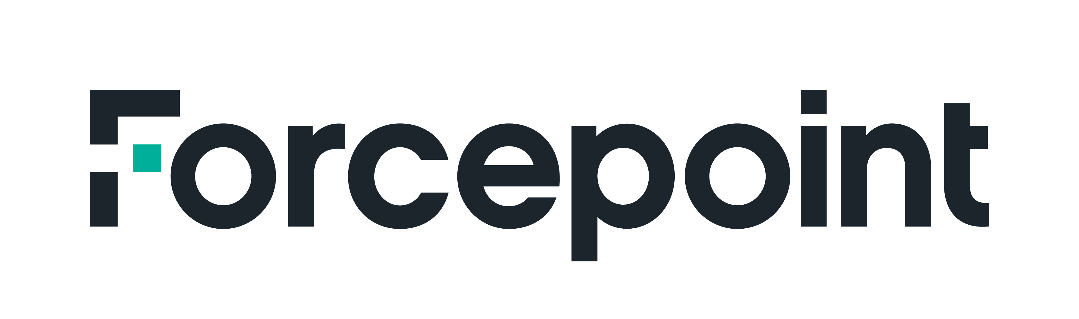 Forcepoint